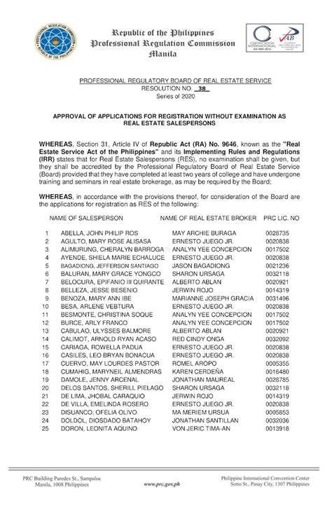 Approved Applicants For Accreditation As Salespersons.